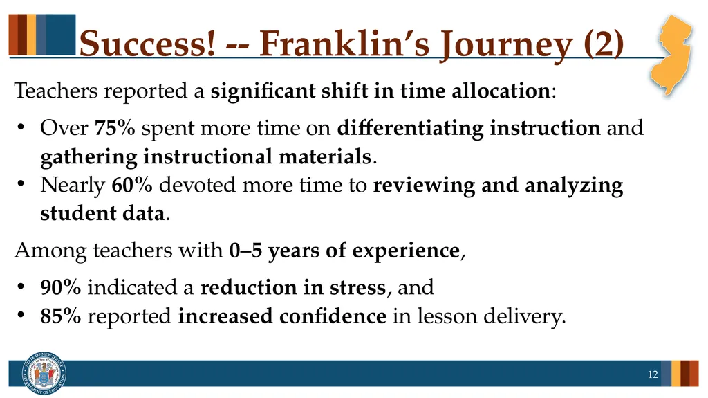 Franklin Township Public Schools Lesson Plan - slide 12 of 24