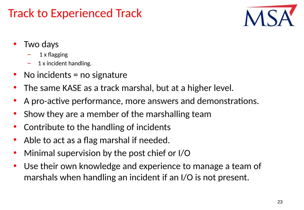 INTRODUCTION Name: Experience: Discipline(s) - slide 23 of 31