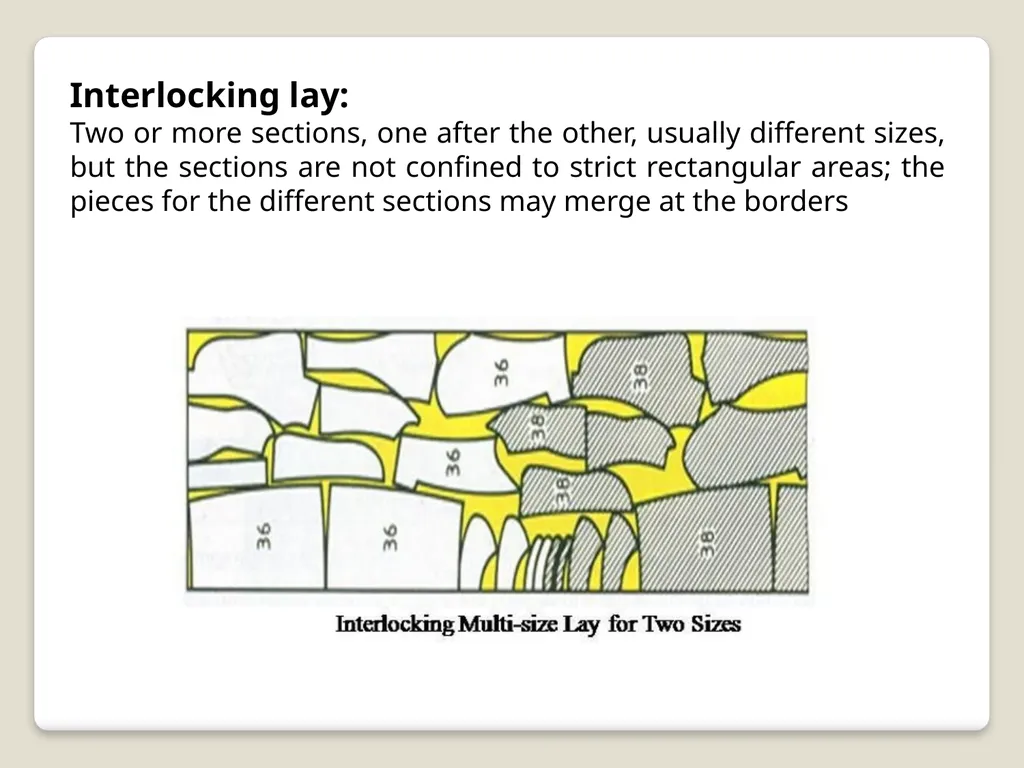 Lay Planning Lay: A lay is a stack of fabric - slide 11 of 12