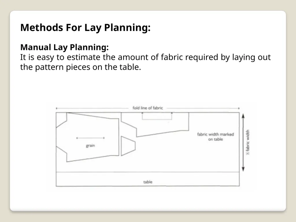 Lay Planning Lay: A lay is a stack of fabric - slide 3 of 12