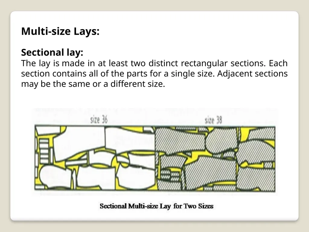 Lay Planning Lay: A lay is a stack of fabric - slide 10 of 12