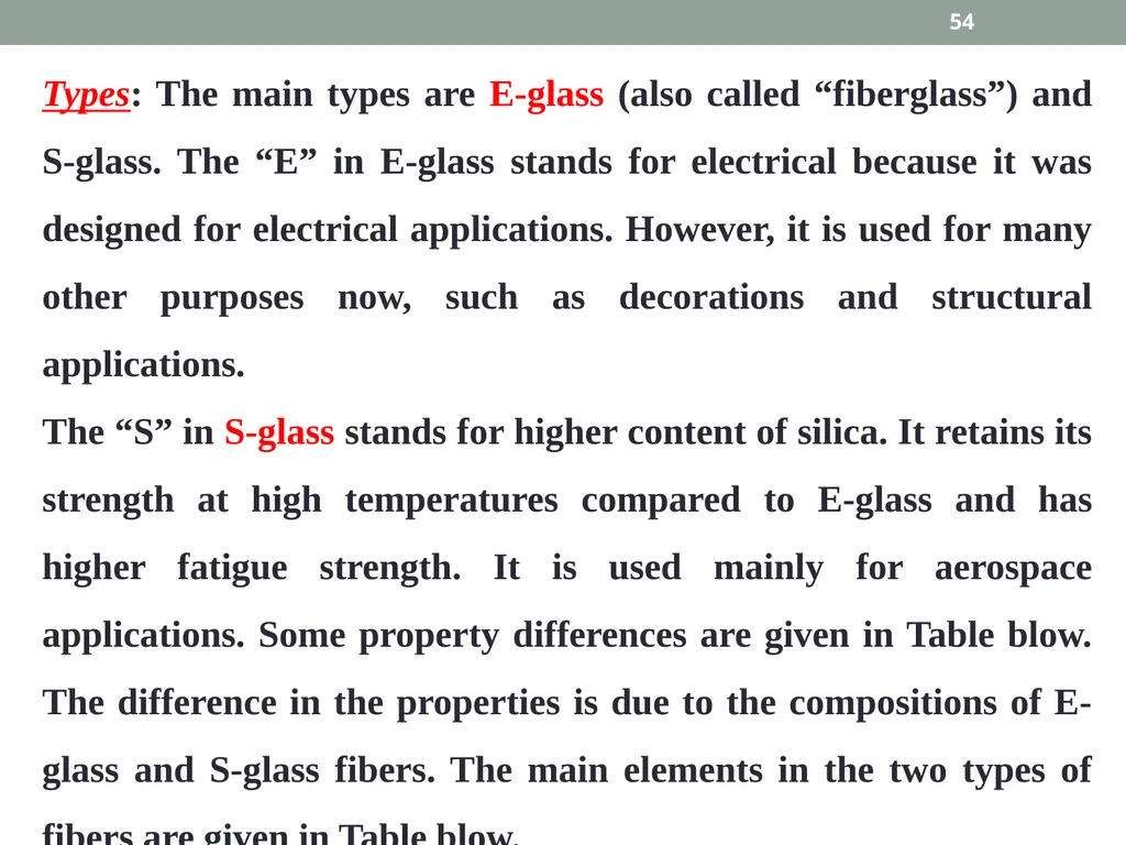 INTRODUCTION TO COMPOSITE MATERIALS 1 A composite - slide 54 of 82