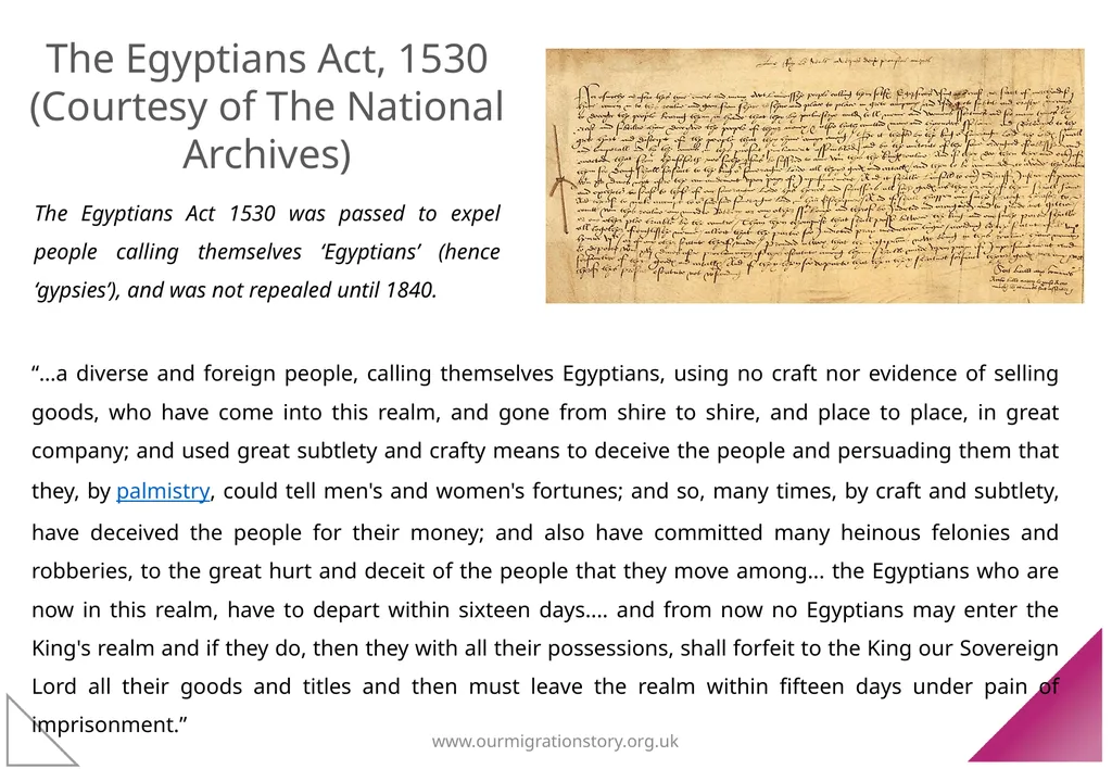 Gypsy, Roma and Traveller Migration - slide 4 of 7