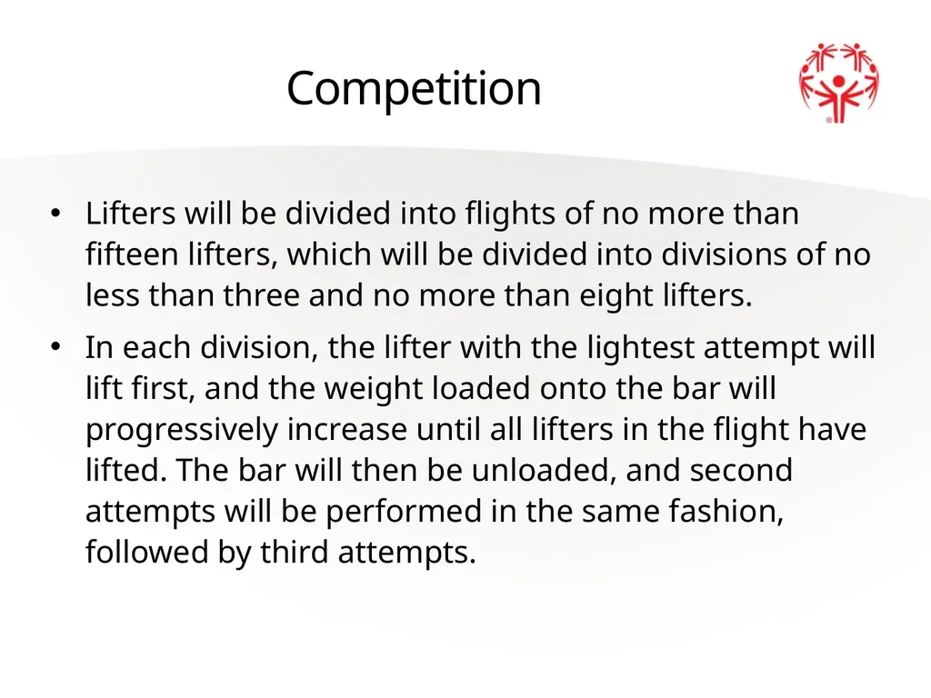Powerlifting Official Rules Events Offered Squat - slide 13 of 45