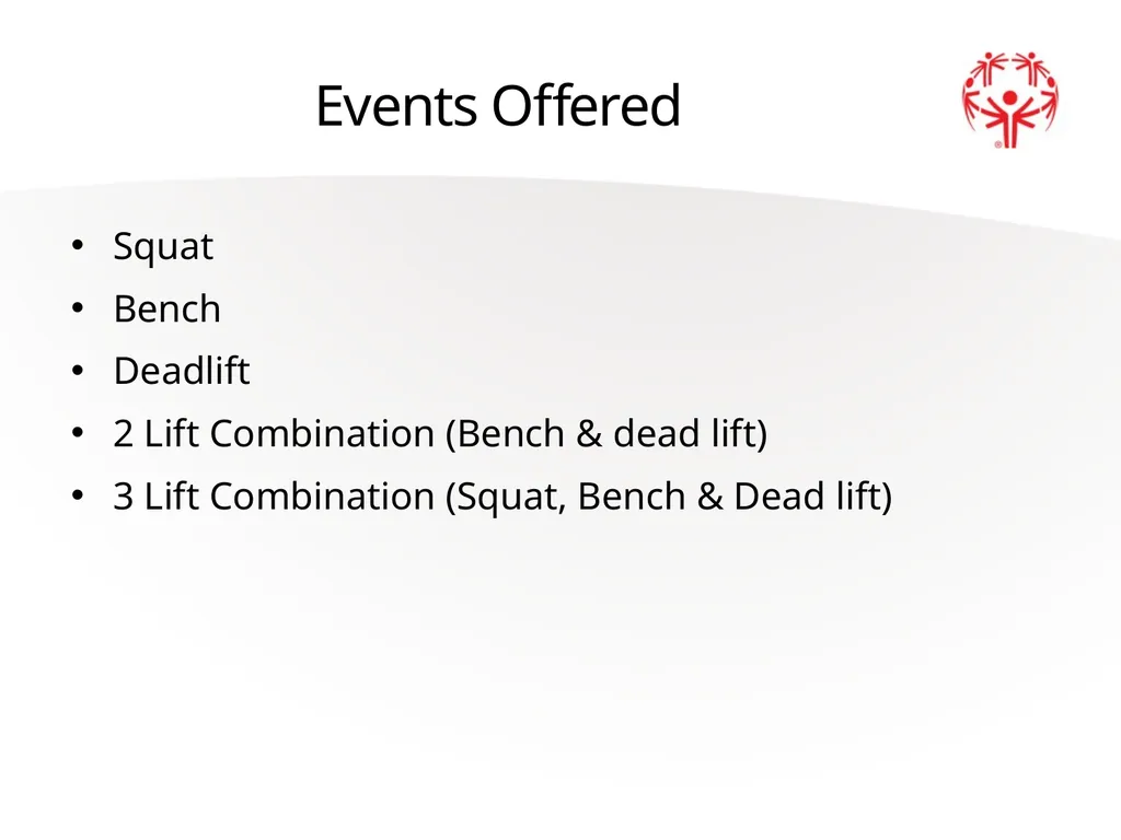 Powerlifting Official Rules Events Offered Squat - slide 2 of 45