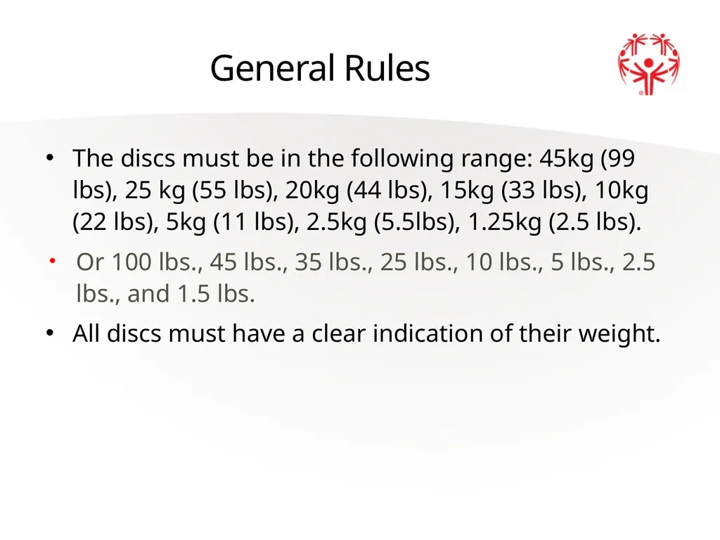 Powerlifting Official Rules Events Offered Squat - slide 15 of 45
