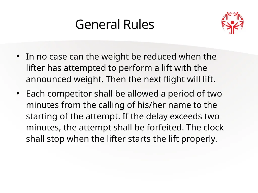 Powerlifting Official Rules Events Offered Squat - slide 17 of 45