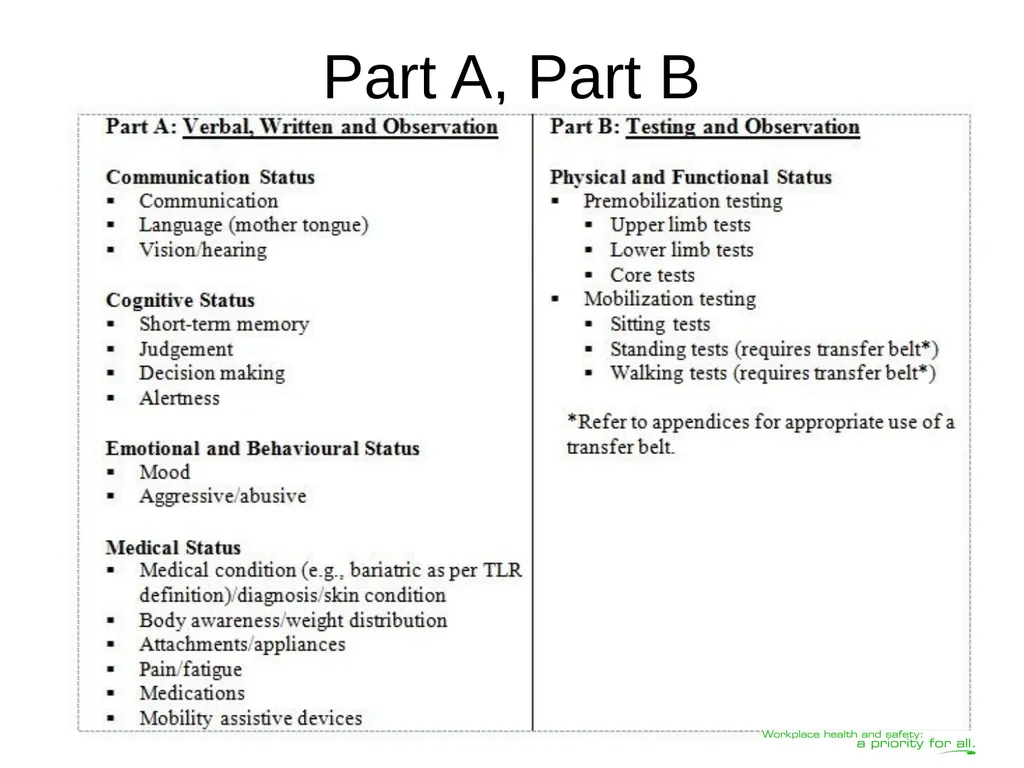 Transferring Lifting Repositioning (TLR®) Program© - slide 35 of 60