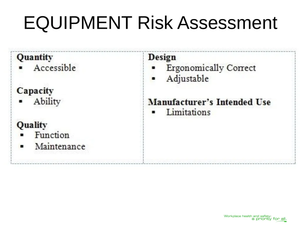 Transferring Lifting Repositioning (TLR®) Program© - slide 25 of 60