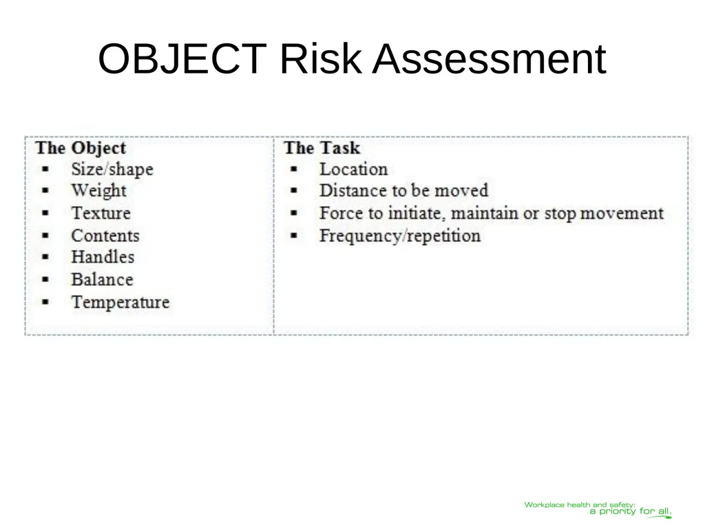 Transferring Lifting Repositioning (TLR®) Program© - slide 26 of 60