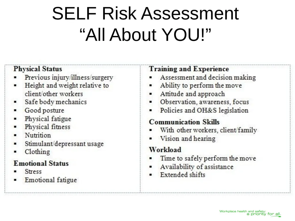 Transferring Lifting Repositioning (TLR®) Program© - slide 23 of 60