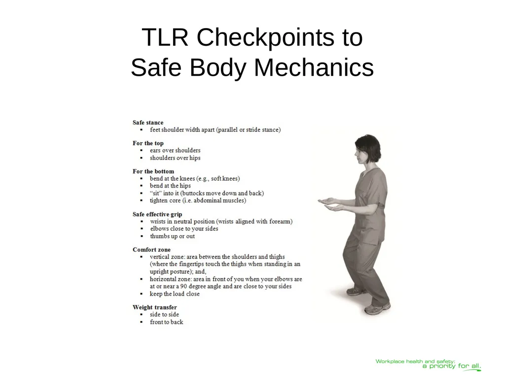 Transferring Lifting Repositioning (TLR®) Program© - slide 19 of 60