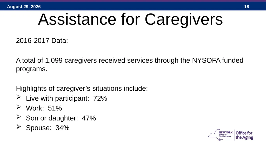 Social Adult Day Services – 2017 New York State - slide 18 of 40