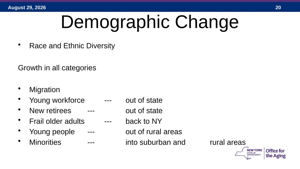 Social Adult Day Services – 2017 New York State - slide 20 of 40