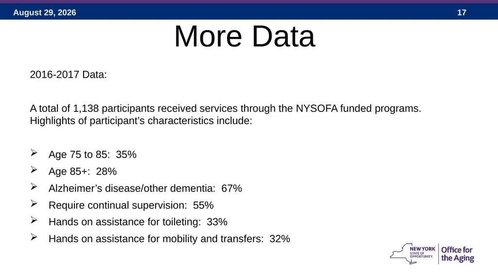 Social Adult Day Services – 2017 New York State - slide 17 of 40