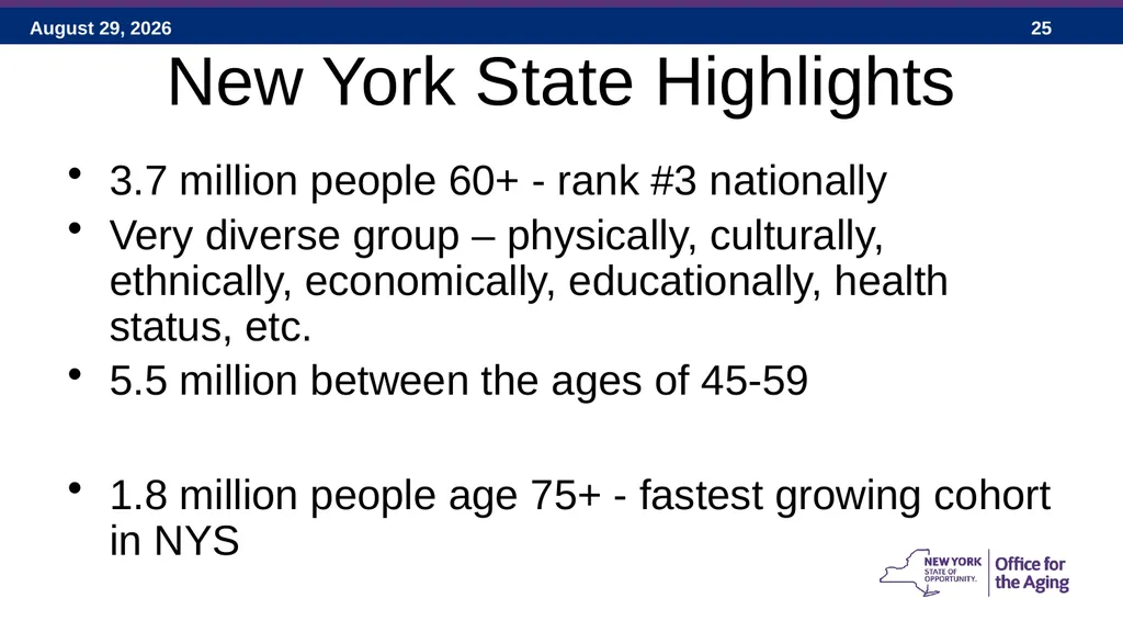 Social Adult Day Services – 2017 New York State - slide 25 of 40
