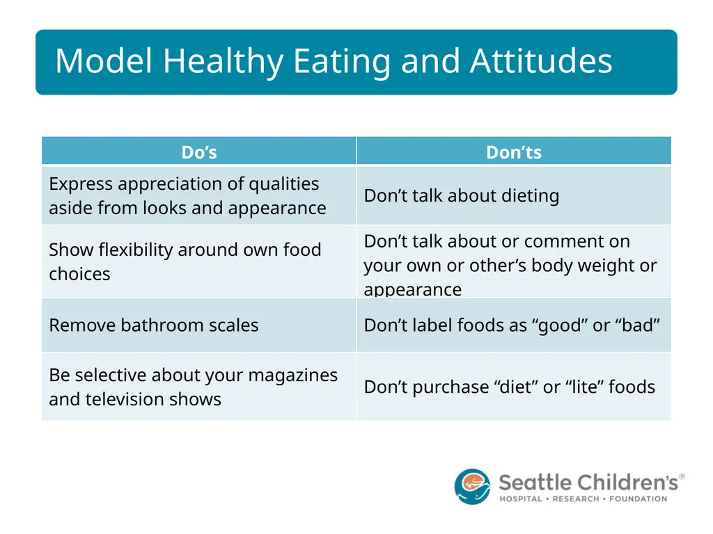 Meal Support Training for Caregivers CONTRIBUTORS: - slide 8 of 56