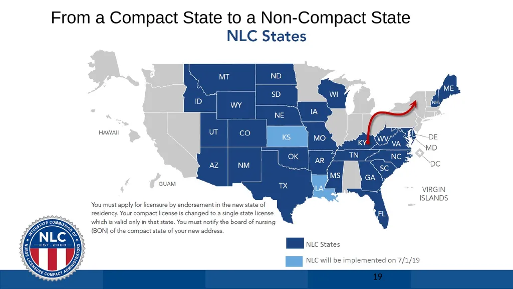 Nurse Licensure Compact Licensure Solution for US - slide 19 of 29