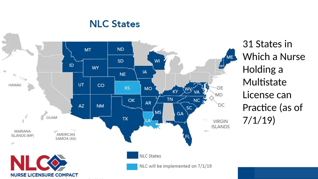 Nurse Licensure Compact Licensure Solution for US - slide 4 of 29