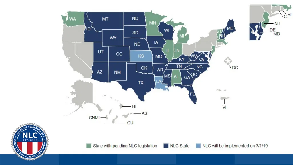 Nurse Licensure Compact Licensure Solution for US - slide 5 of 29