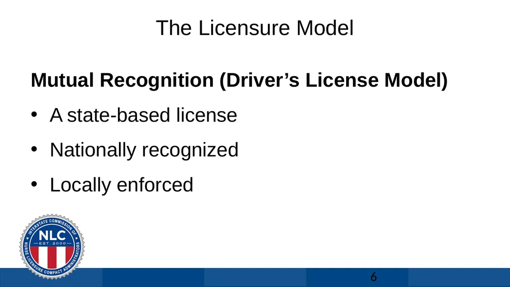 Nurse Licensure Compact Licensure Solution for US - slide 6 of 29