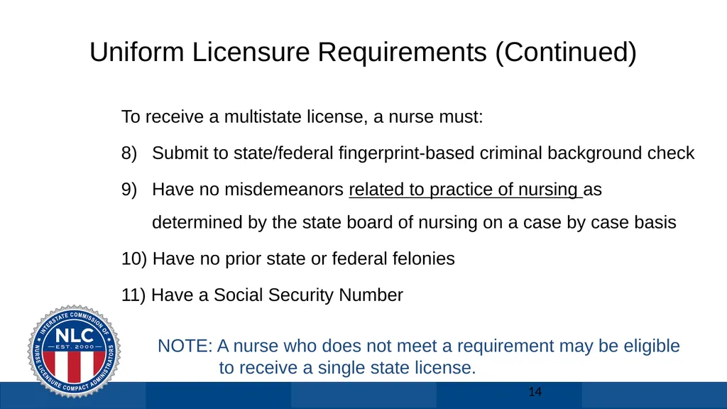 Nurse Licensure Compact Licensure Solution for US - slide 14 of 29