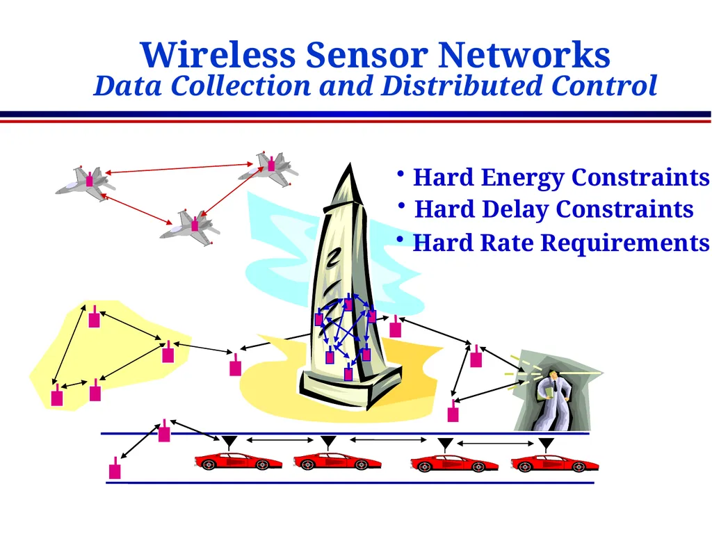 EE360: Lecture 15 Outline Sensor Networks and - slide 2 of 48