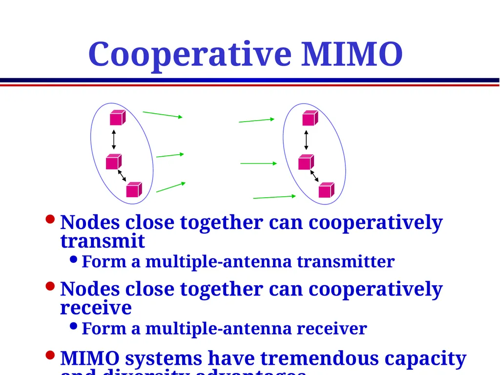 EE360: Lecture 15 Outline Sensor Networks and - slide 22 of 48