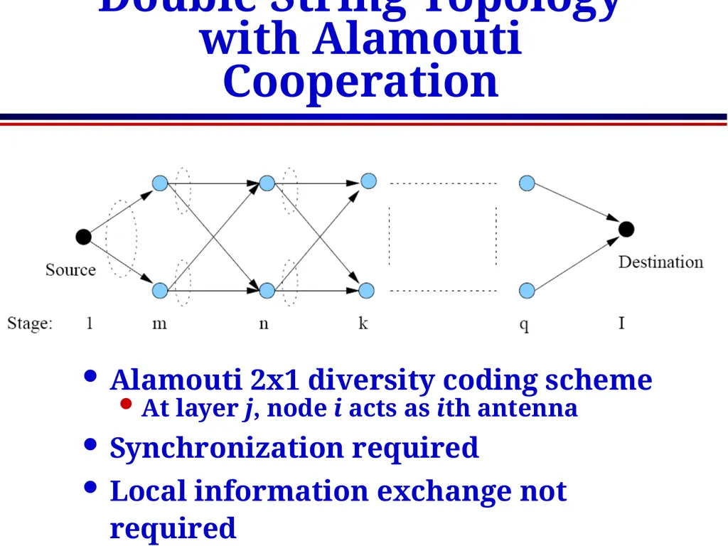 EE360: Lecture 15 Outline Sensor Networks and - slide 26 of 48
