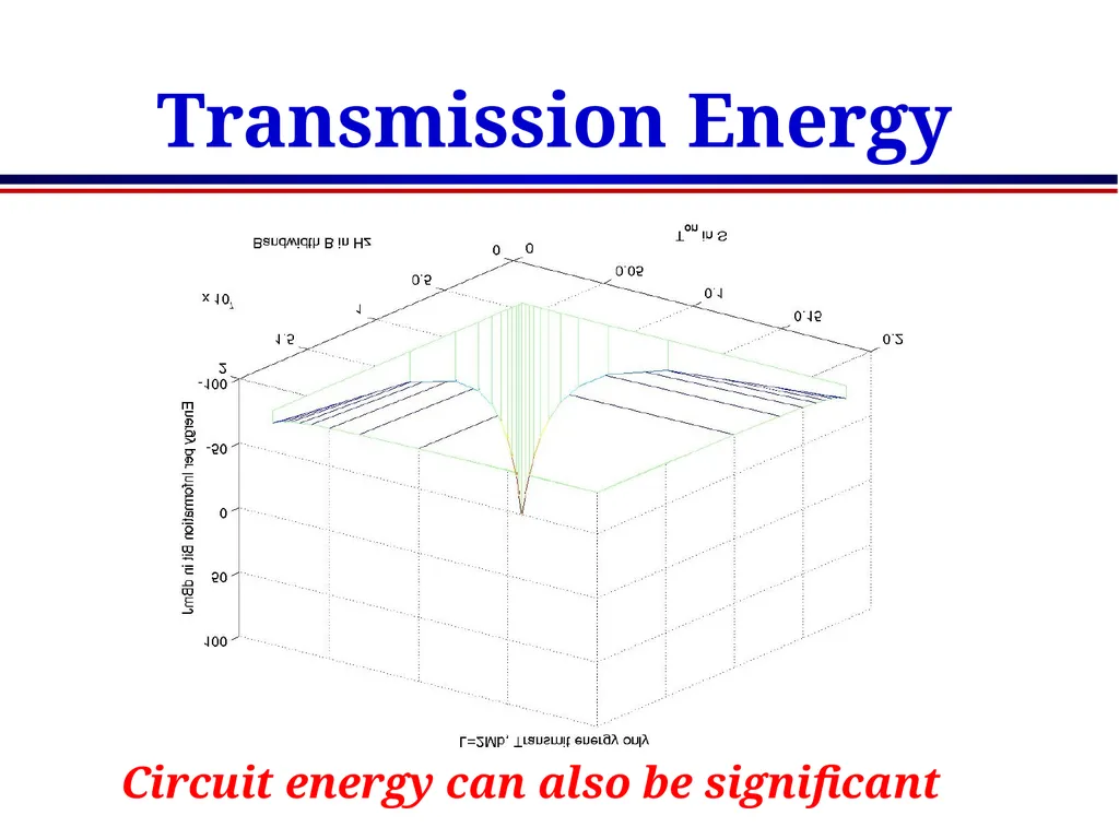 EE360: Lecture 15 Outline Sensor Networks and - slide 8 of 48