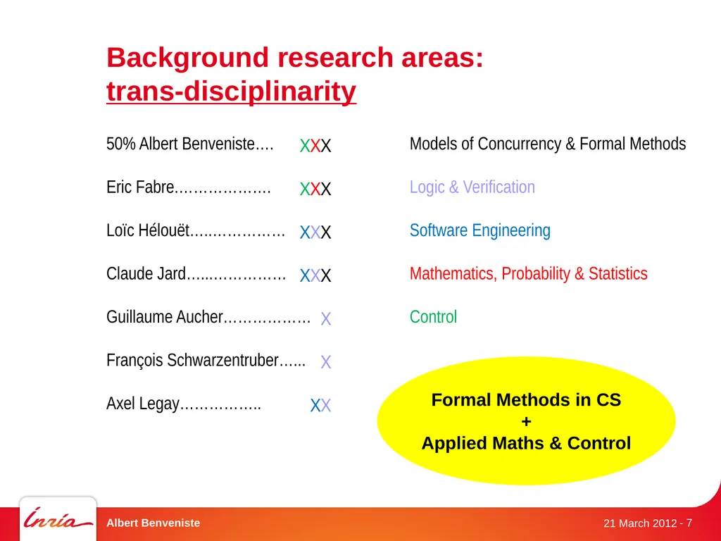 DistribCom Distributed Models and Algorithms for - slide 7 of 30