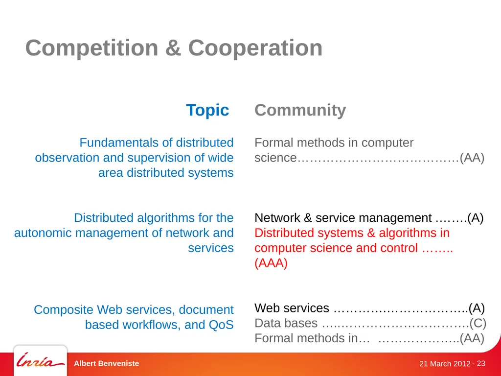 DistribCom Distributed Models and Algorithms for - slide 23 of 30
