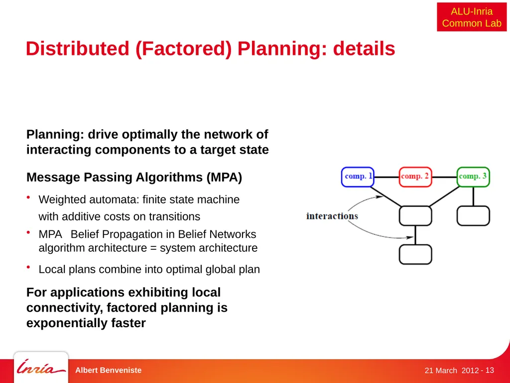 DistribCom Distributed Models and Algorithms for - slide 13 of 30