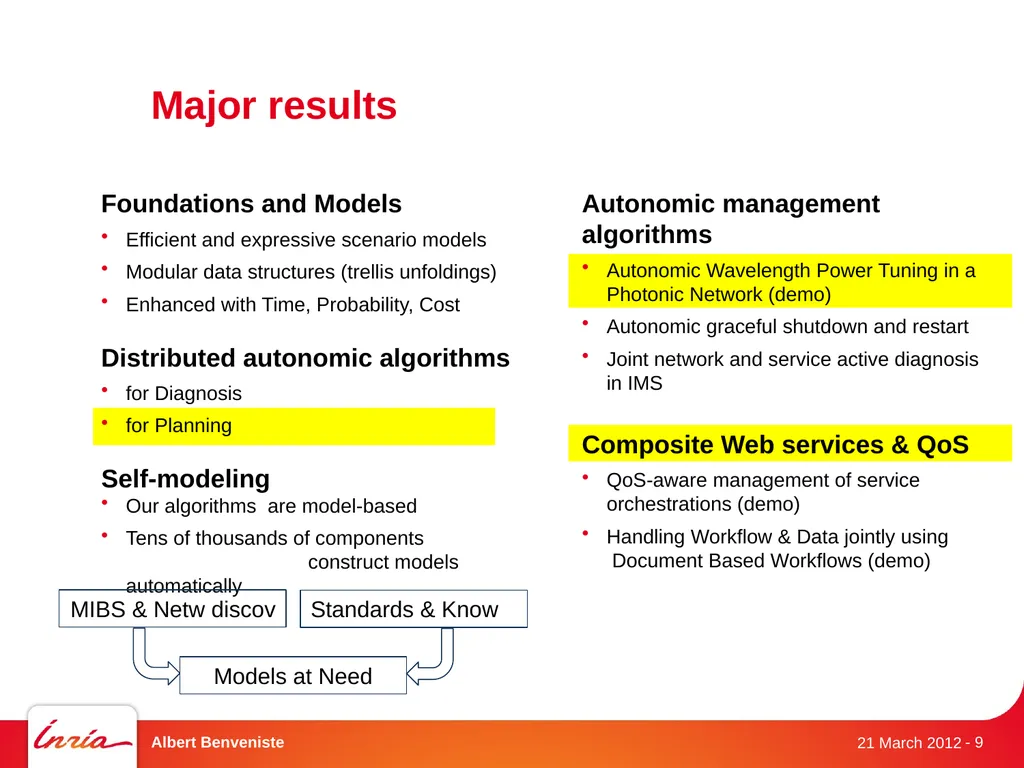 DistribCom Distributed Models and Algorithms for - slide 9 of 30