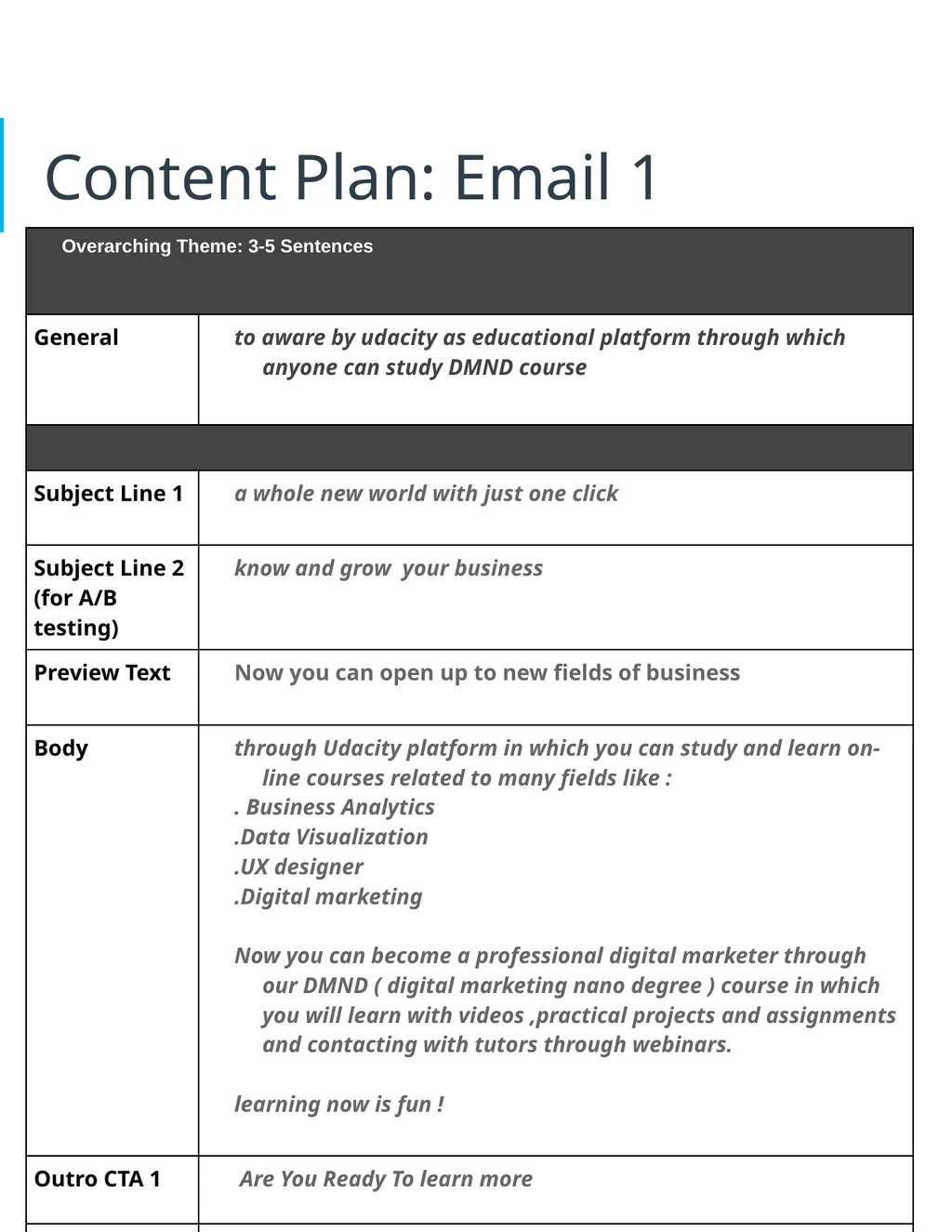 Project 7: Email Marketing Part 1 Plan Your Email - slide 7 of 18