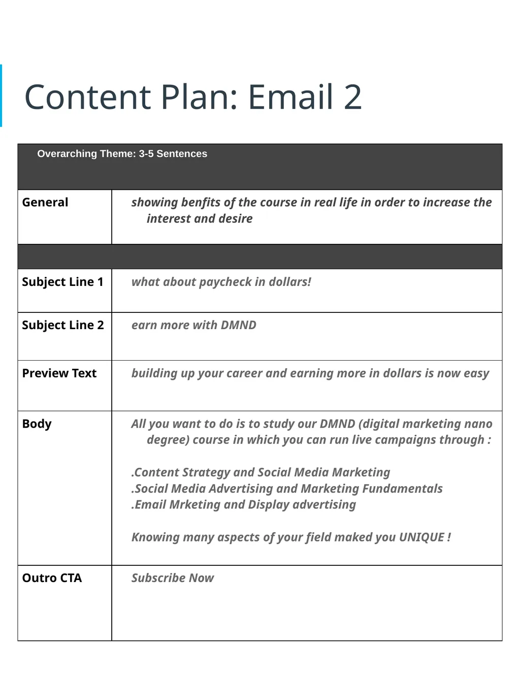 Project 7: Email Marketing Part 1 Plan Your Email - slide 8 of 18