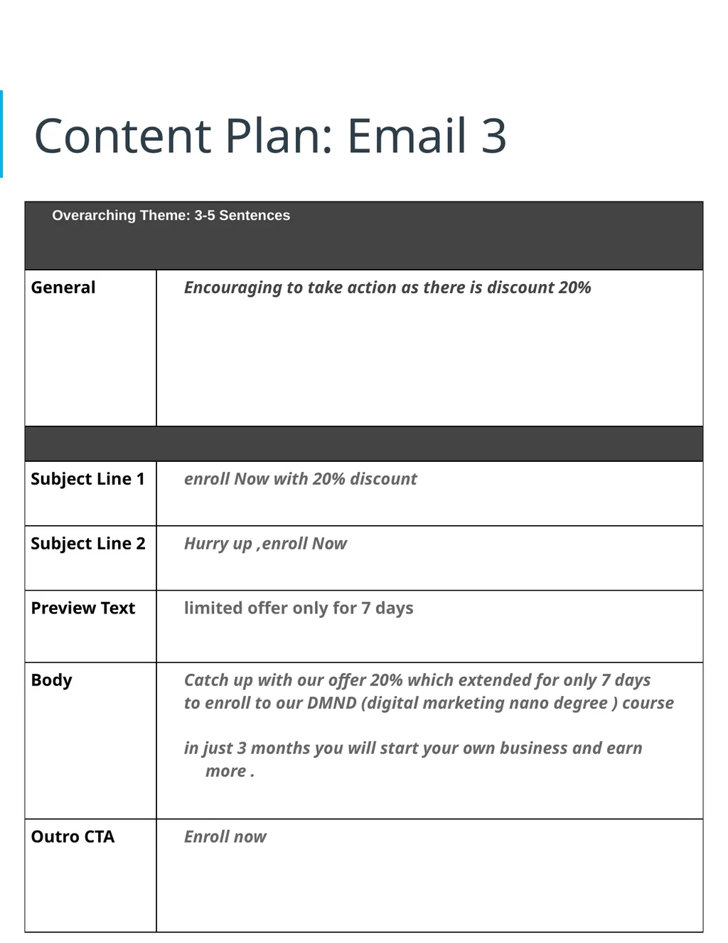 Project 7: Email Marketing Part 1 Plan Your Email - slide 9 of 18