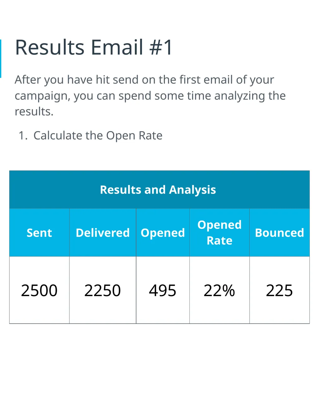 Project 7: Email Marketing Part 1 Plan Your Email - slide 16 of 18