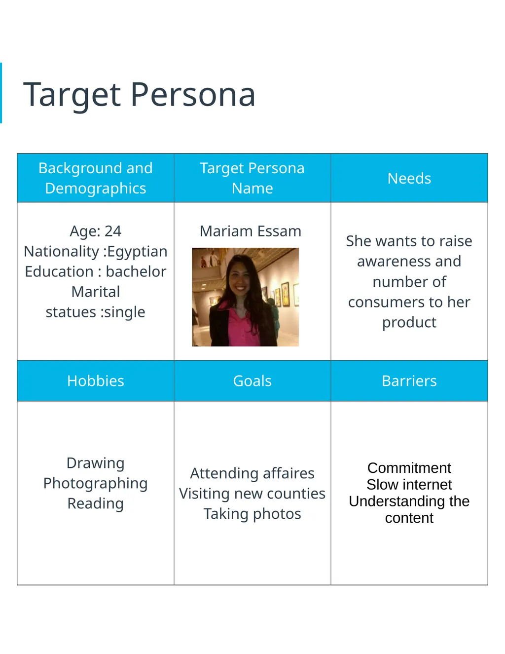 Project 7: Email Marketing Part 1 Plan Your Email - slide 4 of 18