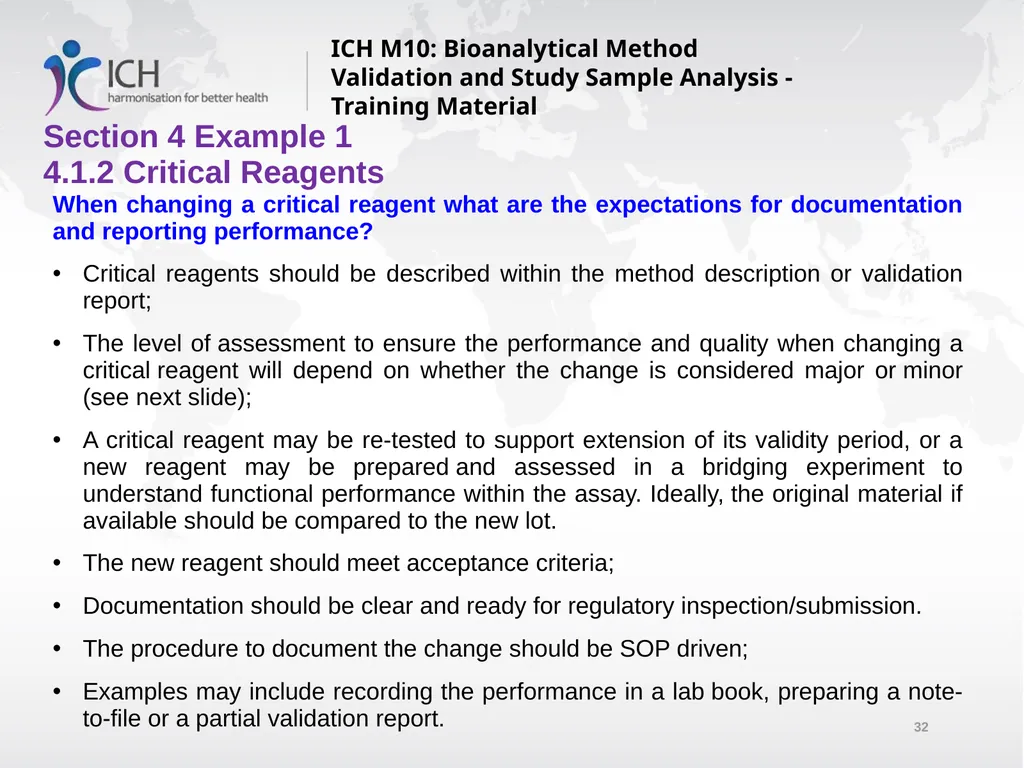 ICH M10: Bioanalytical Method Validation and Study - slide 32 of 76