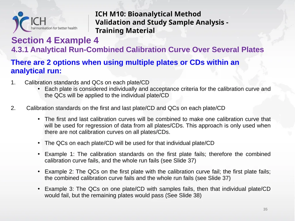 ICH M10: Bioanalytical Method Validation and Study - slide 35 of 76