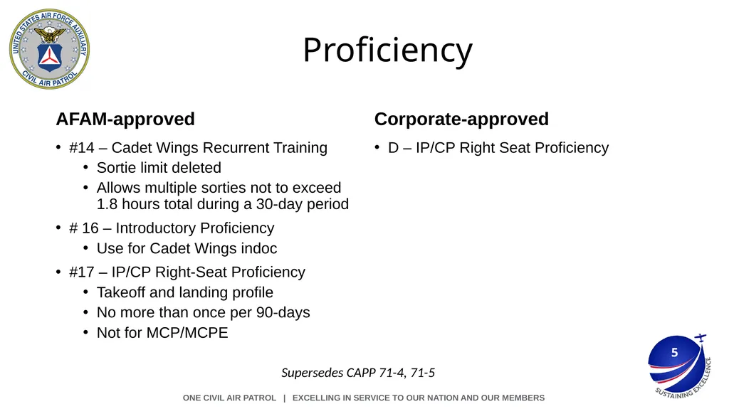 CAPS 71-series Aircrew Training Aircrew - slide 5 of 6