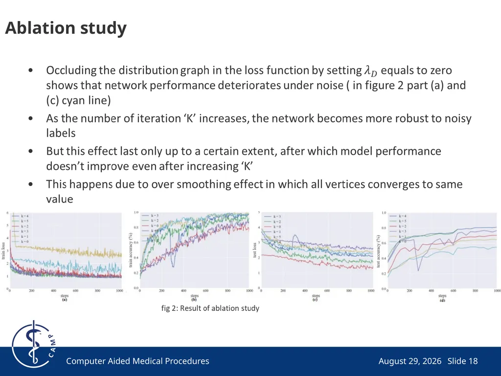 Dual Graph: A Graph based method for reasoning - slide 18 of 21