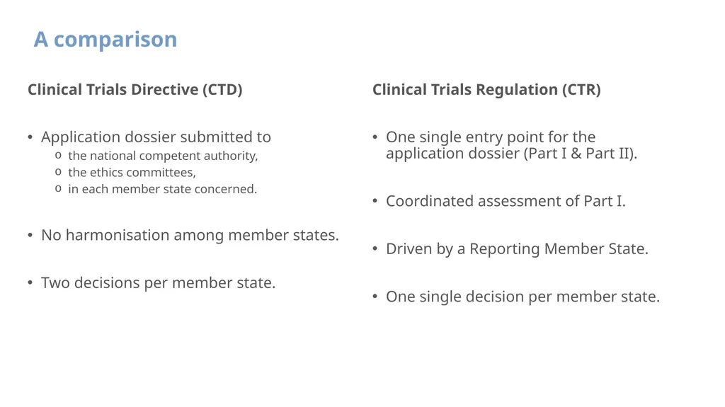 New Clinical Trial Regulation: Information - slide 5 of 52
