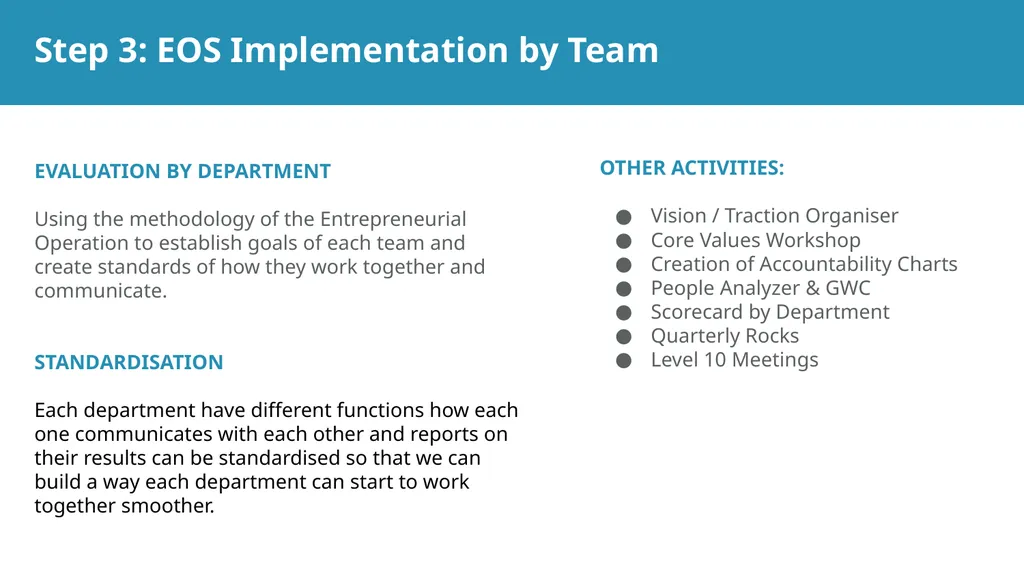 Digital Transformation with [your agency] Goal: - slide 12 of 16