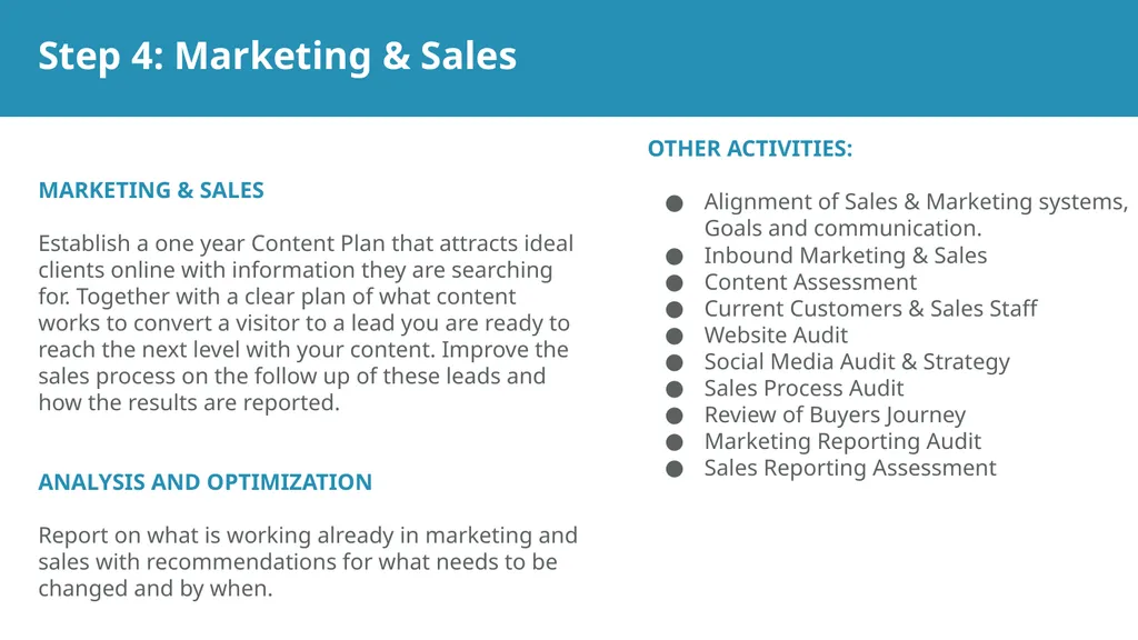 Digital Transformation with [your agency] Goal: - slide 13 of 16