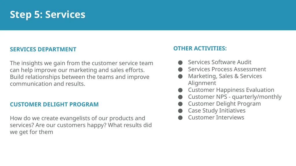 Digital Transformation with [your agency] Goal: - slide 14 of 16