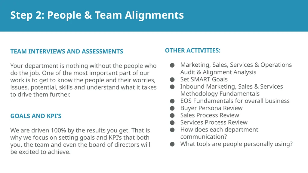 Digital Transformation with [your agency] Goal: - slide 11 of 16