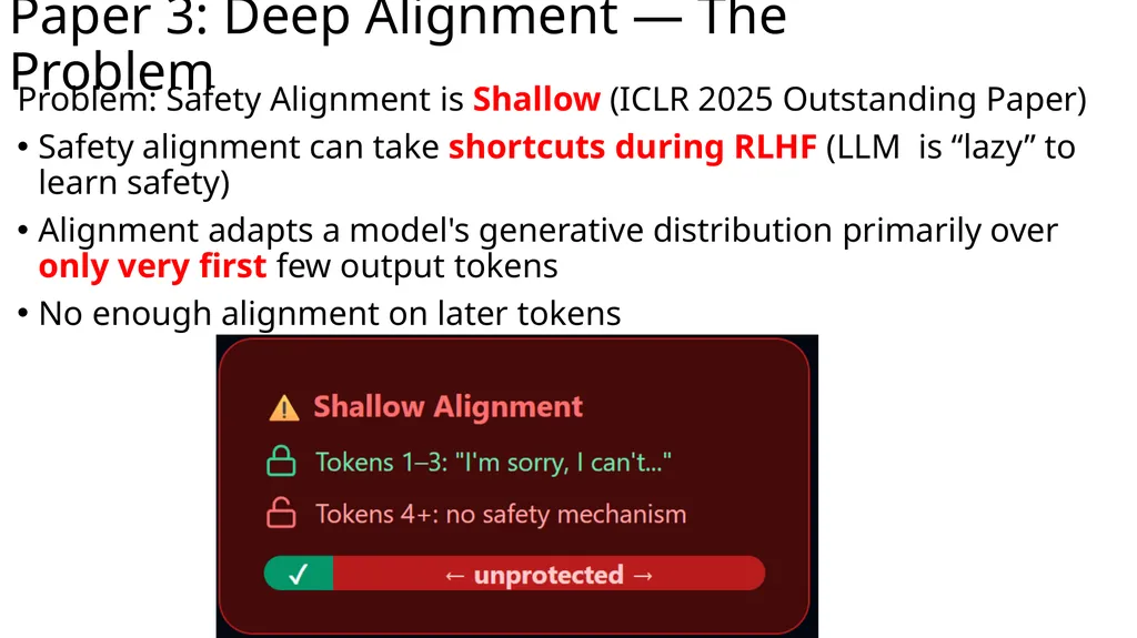 Large Language Model Security: Defense COMP 4634 - slide 21 of 31