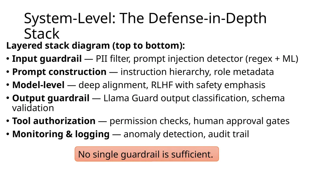 Large Language Model Security: Defense COMP 4634 - slide 28 of 31